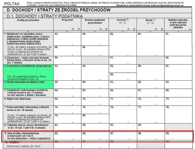 Co musisz wiedzieć o PIT od pracodawcy przy umowie zlecenie?