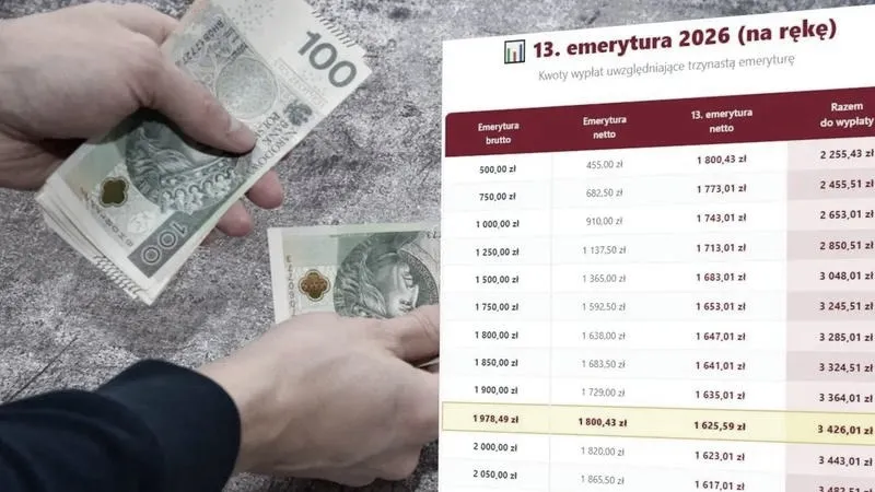 Ile może zarobić emeryt w 2026 roku? Przewodnik po potencjalnych dochodach