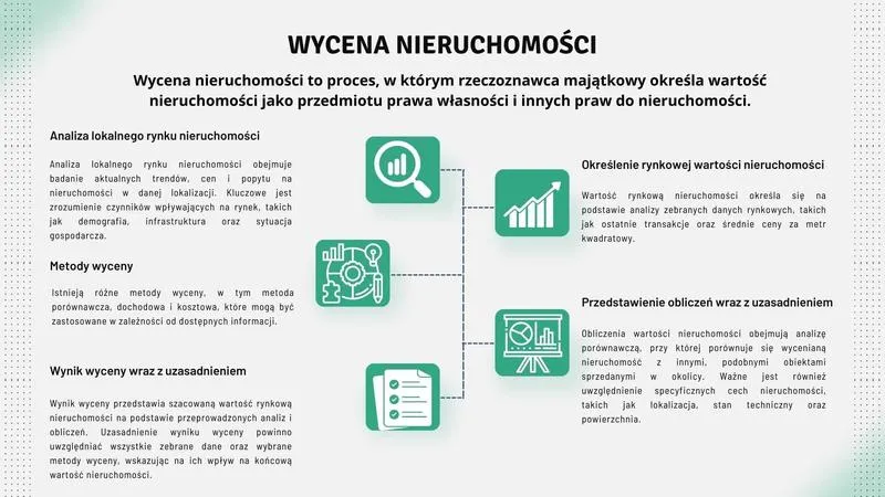Jak banki oceniają wartość nieruchomości? Kluczowe aspekty wyceny.