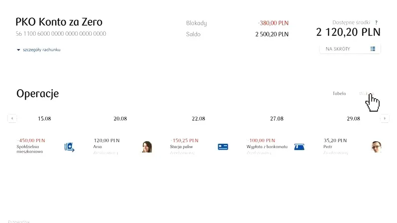 Jak skutecznie anulować wykonany przelew w iPKO? Praktyczny przewodnik