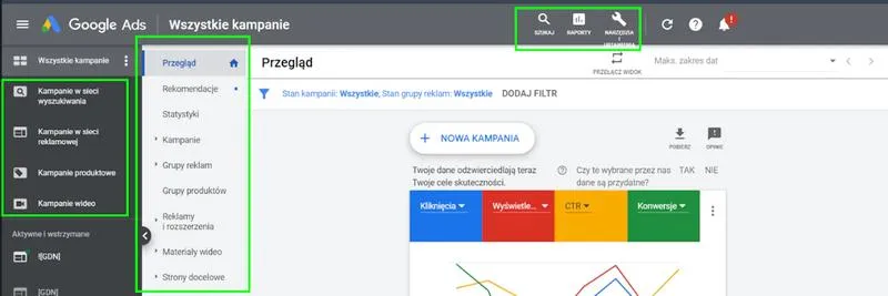 Kim jest specjalista AdWords i ile naprawdę zarabia?