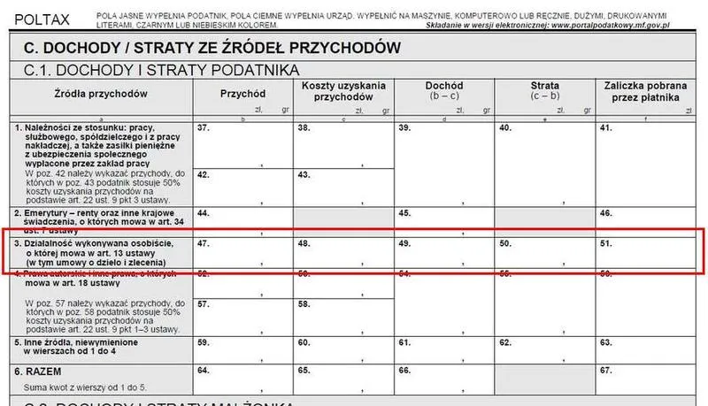 Obowiązki pracodawcy umowa zlecenie