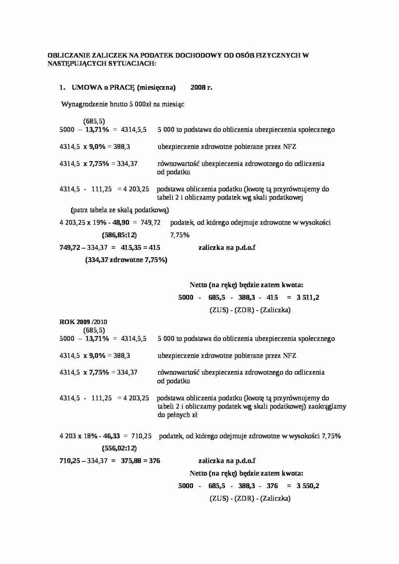 Podatek dochodowy 2026