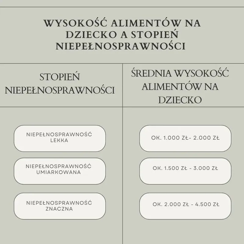 Potrącenia z wynagrodzenia