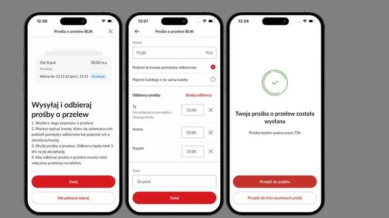 Rodzaje przelewów i czas realizacji