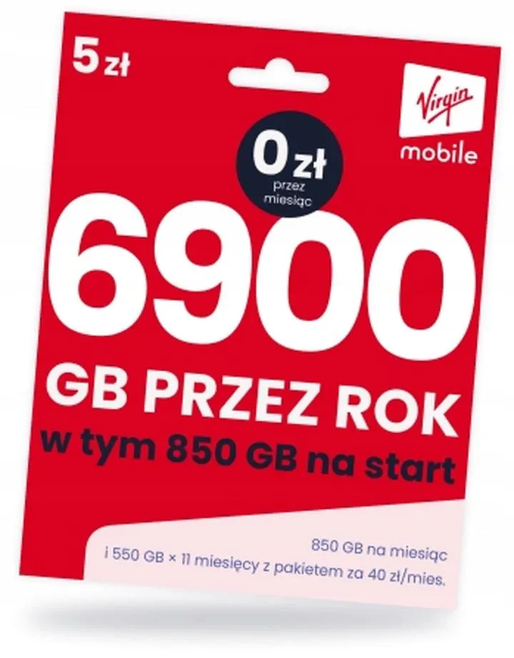 Warunki umowy kredytowej Virgin Mobile