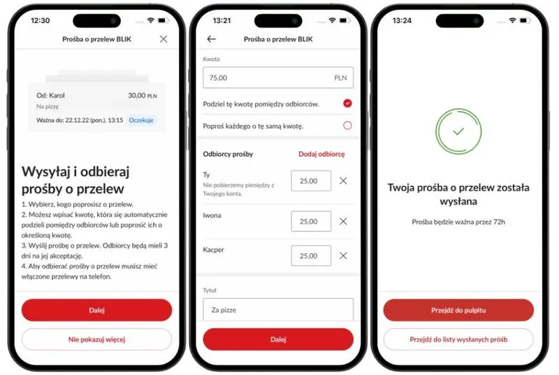 Wpływ przelewów na budżet domowy